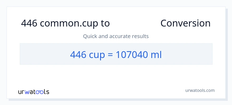 تبدیل 446 فنجان‌ها به میلی‌لیتر