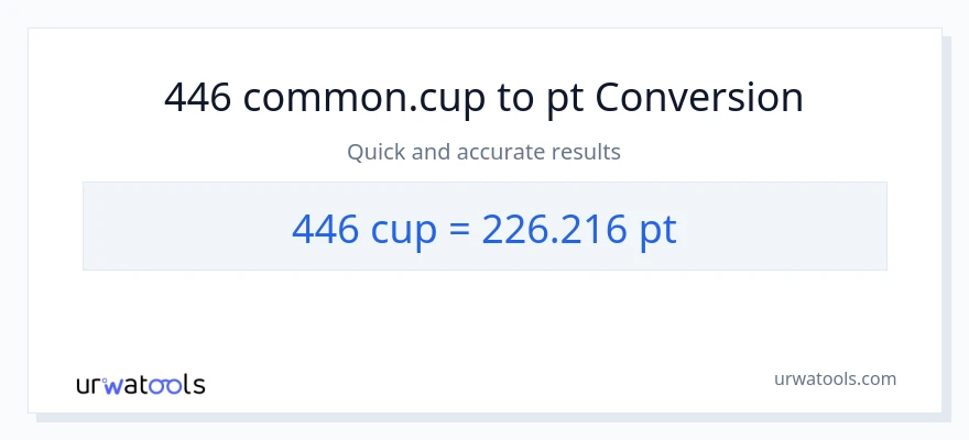 446 mga tasa patungong Pints na conversion