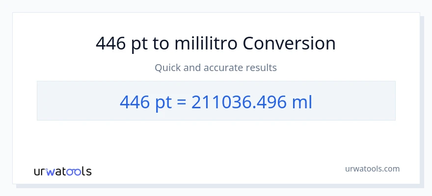 446 Pints patungong mga mililitro na conversion