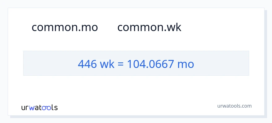 تبدیل 446 هفته‌ها به ماه‌ها