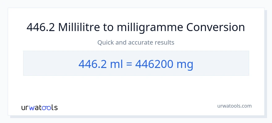 Conversion 446.2 millilitres vers milligrammes