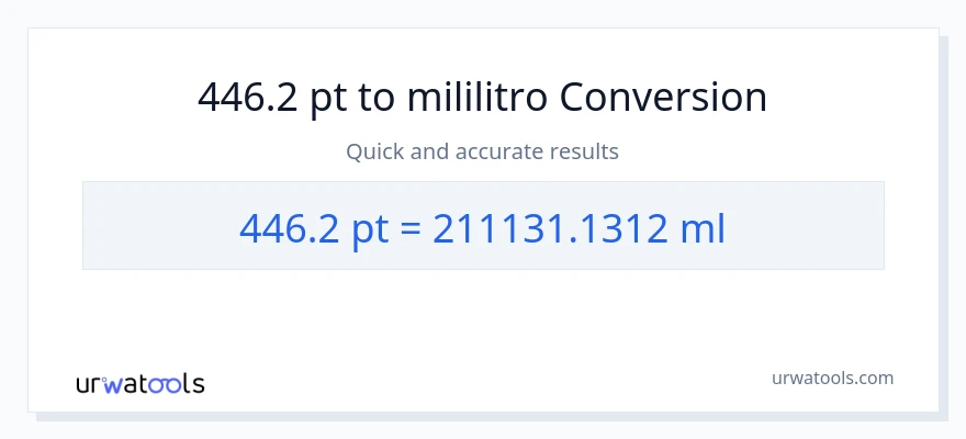 446.2 Pints patungong mga mililitro na conversion