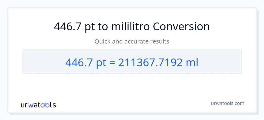 446.7 Pints patungong mga mililitro na conversion