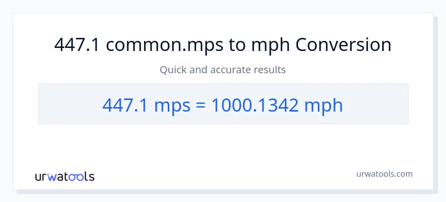 447.1 Meters Per Second patungong milya kada oras na conversion