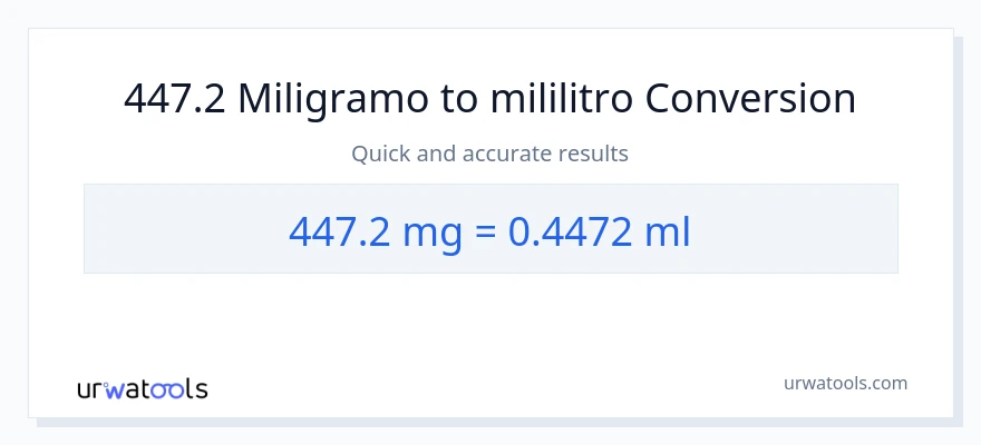 447.2 miligramo patungong mga mililitro na conversion