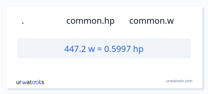 تبدیل 447.2 وات به اسب بخار