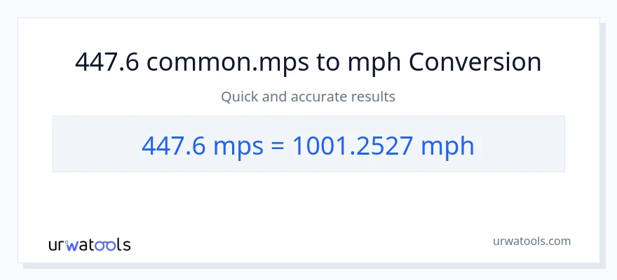 447.6 Meters Per Second patungong milya kada oras na conversion