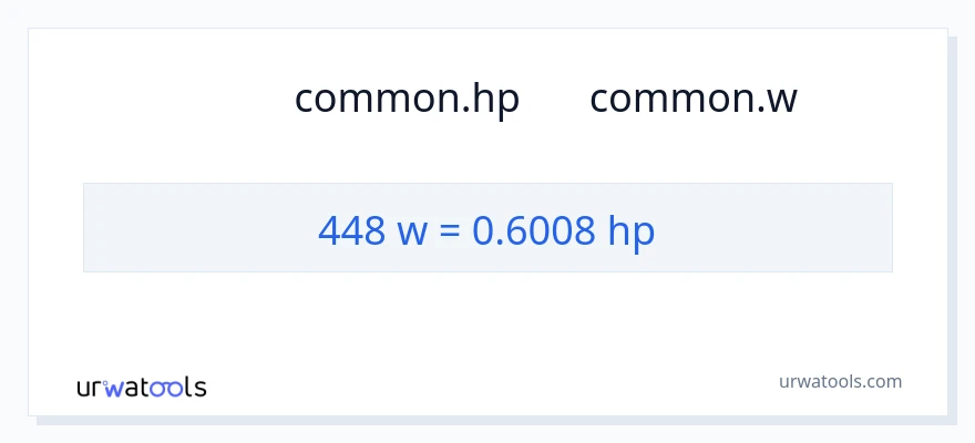 تبدیل 448 وات به اسب بخار