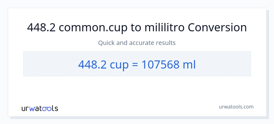 448.2 mga tasa patungong mga mililitro na conversion