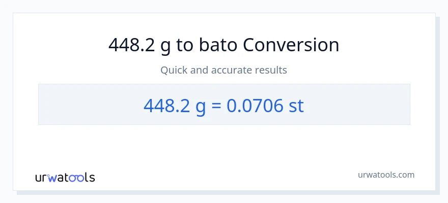 448.2 Gramo patungong Mga bato na conversion