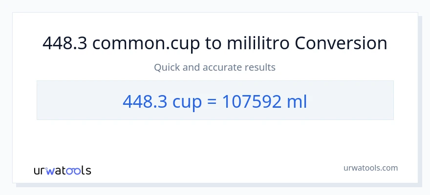 448.3 mga tasa patungong mga mililitro na conversion