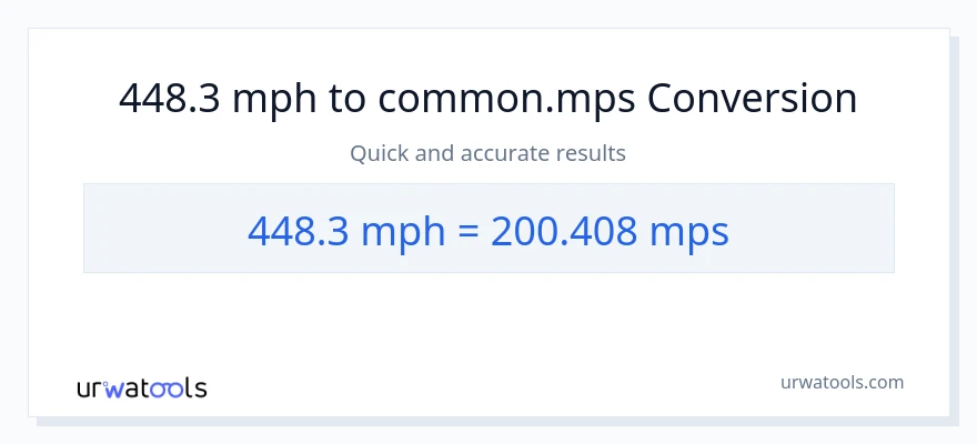 448.3 milya kada oras patungong Meters Per Second na conversion
