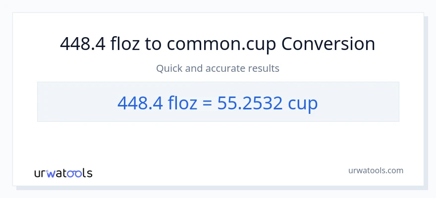 448.4 mga onsa ng likido patungong mga tasa na conversion