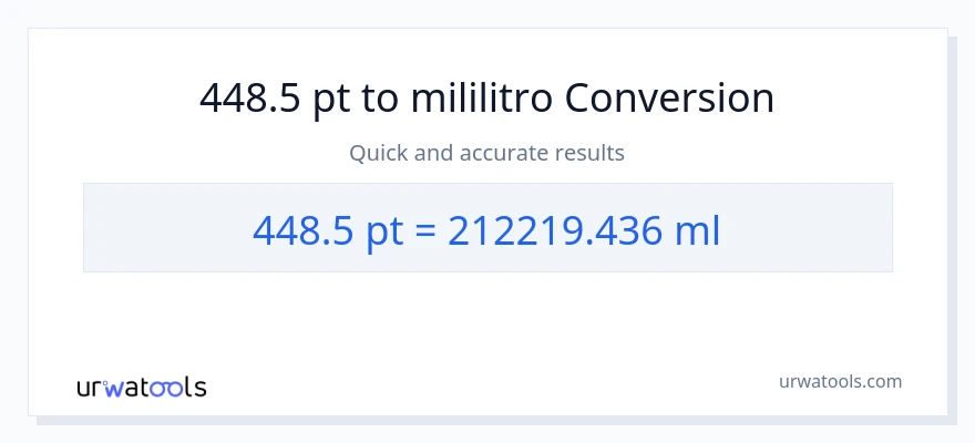 448.5 Pints patungong mga mililitro na conversion