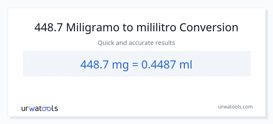 448.7 miligramo patungong mga mililitro na conversion