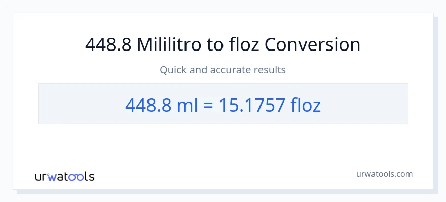 448.8 mga mililitro patungong mga onsa ng likido na conversion