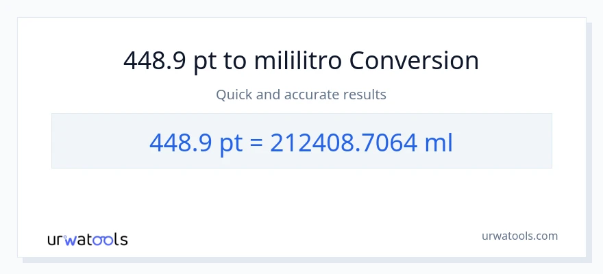 448.9 Pints patungong mga mililitro na conversion
