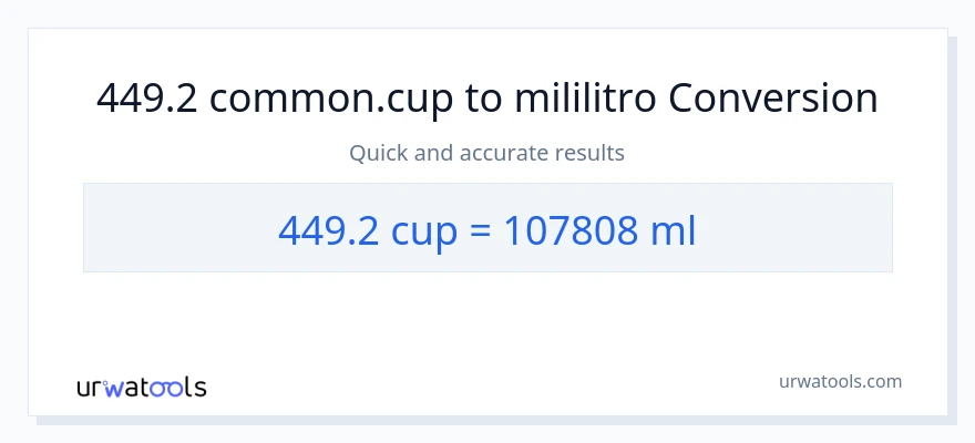 449.2 mga tasa patungong mga mililitro na conversion