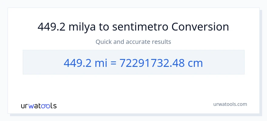 449.2 milya patungong Mga Sentimetro na conversion