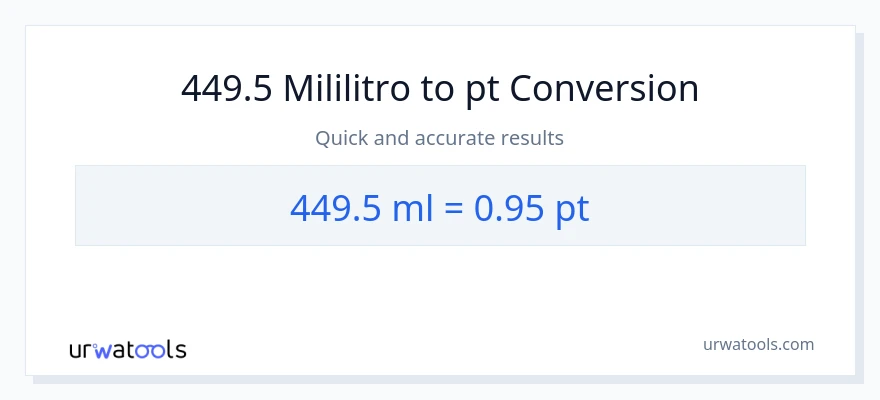 449.5 mga mililitro patungong Pints na conversion