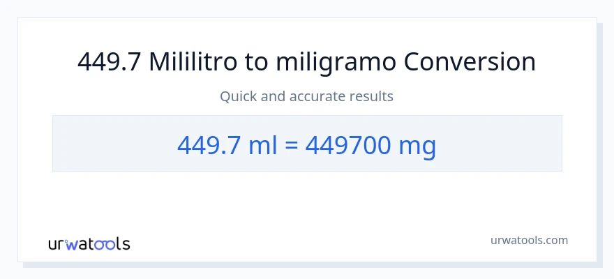 449.7 mga mililitro patungong miligramo na conversion