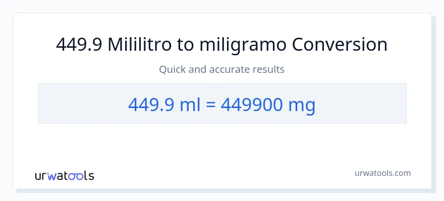 449.9 mga mililitro patungong miligramo na conversion