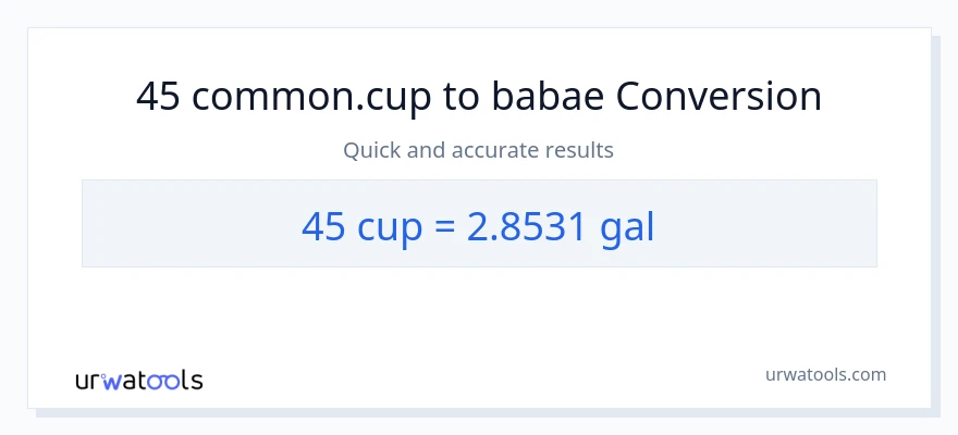 45 mga tasa patungong Mga galon na conversion