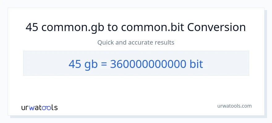 45 Gigabytes patungong Bits na conversion