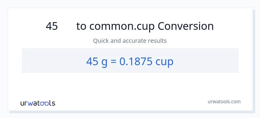 45 ഗ്രാം ൽ നിന്ന് കപ്പുകൾ ലേക്ക് പരിവർത്തനം
