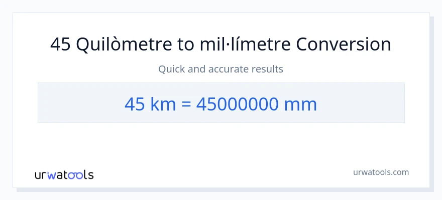 Conversió de 45 Quilòmetres a mil·límetres