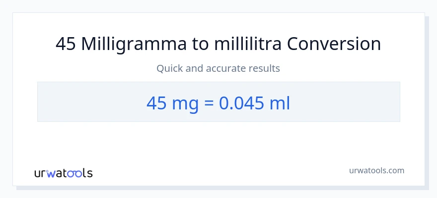 45 milligrammaa - millilitraa muunnos