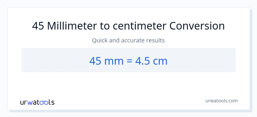45 millimeters to Centimeters conversion