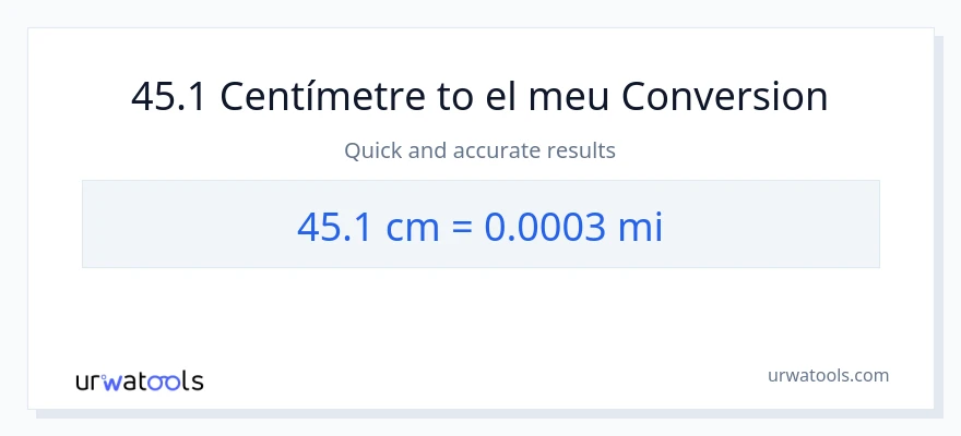 Conversió de 45.1 Centímetres a milles