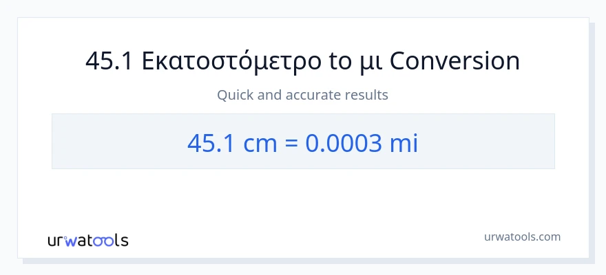 Μετατροπή 45.1 Εκατοστά σε μίλια