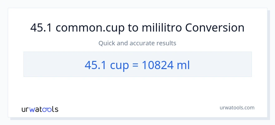Conversión de 45.1 tazas a mililitros
