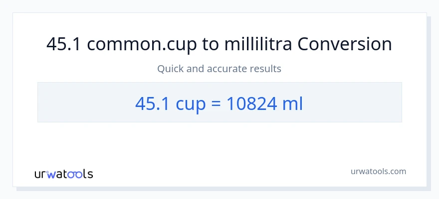 45.1 kupit - millilitraa muunnos