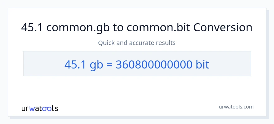 45.1 Gigabytes patungong Bits na conversion