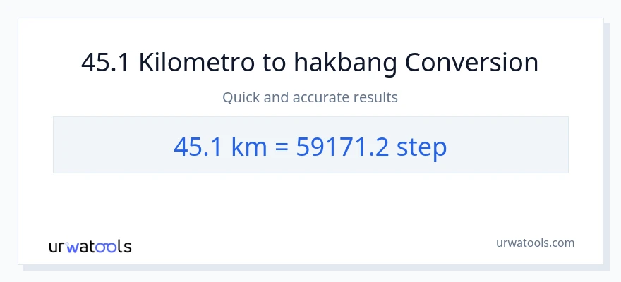 45.1 Kilometro patungong mga hakbang na conversion