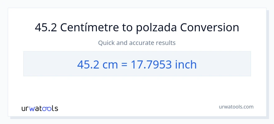 Conversió de 45.2 Centímetres a Polzades