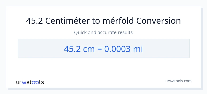 45.2 Centiméter - mérföld konverzió