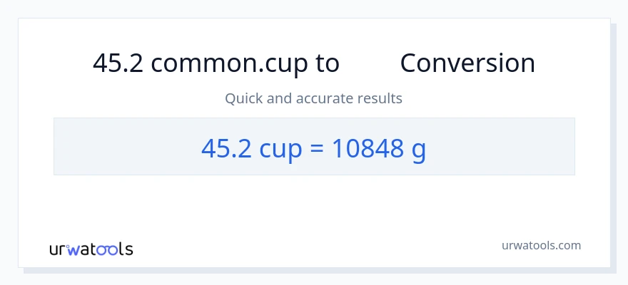 تبدیل 45.2 فنجان‌ها به گرم