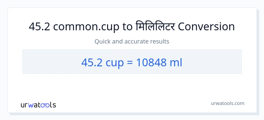 45.2 कपहरू बाट मिलिलिटर सम्म रूपान्तरण