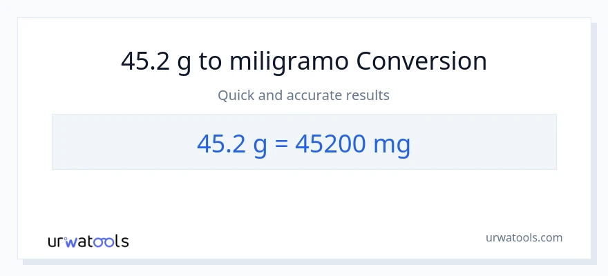 45.2 Gramo patungong miligramo na conversion