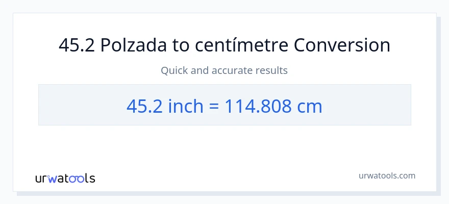 Conversió de 45.2 Polzades a Centímetres