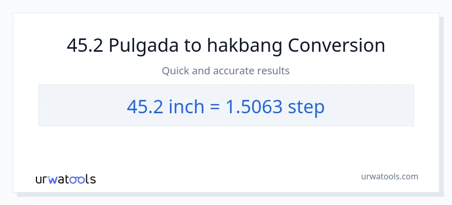 45.2 Pulgada patungong mga hakbang na conversion