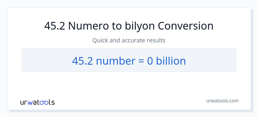 45.2 mga numero patungong bilyon-bilyon na conversion