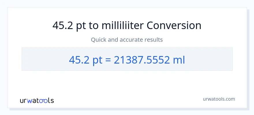 45.2 Pints konversioon milliliitrid-ks