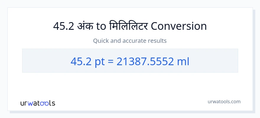 45.2 Pints बाट मिलिलिटर सम्म रूपान्तरण