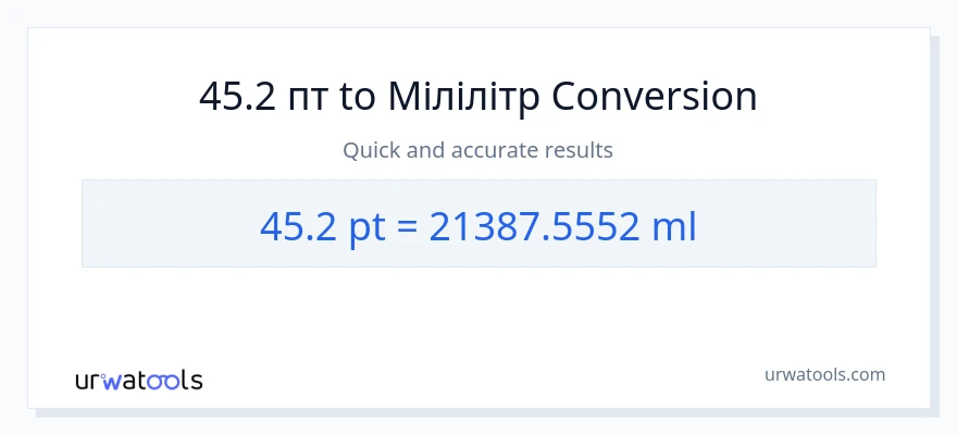 Конверсія з Pints у мілілітри: 45.2