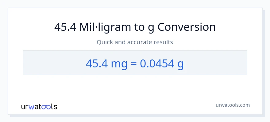 Conversió de 45.4 mil·ligrams a Grams